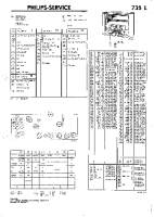 Philips - 735-L-Service-Manual 